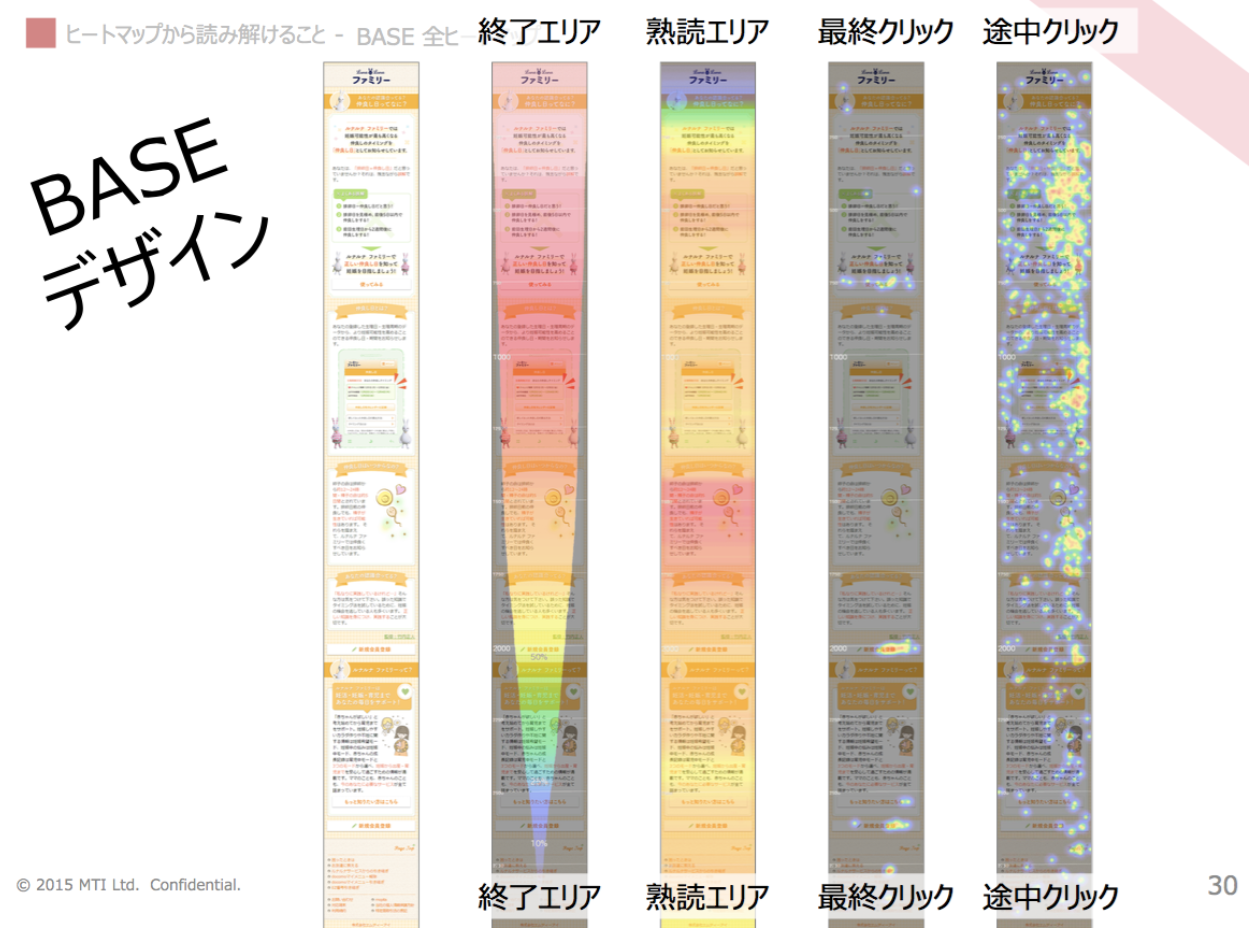改善前 ヒートマップ画像