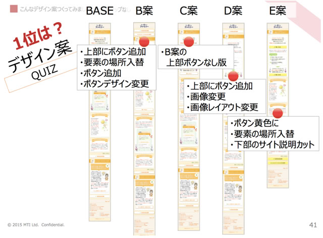 ABテスト 改善画像案